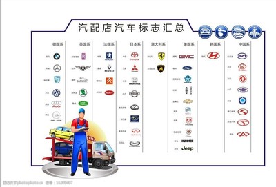 汽車配件店背景板設計 專業布局指南